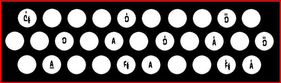 DMaj7 Draw