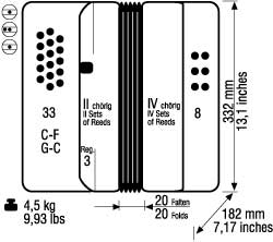 Weltmeister Club 332 specs