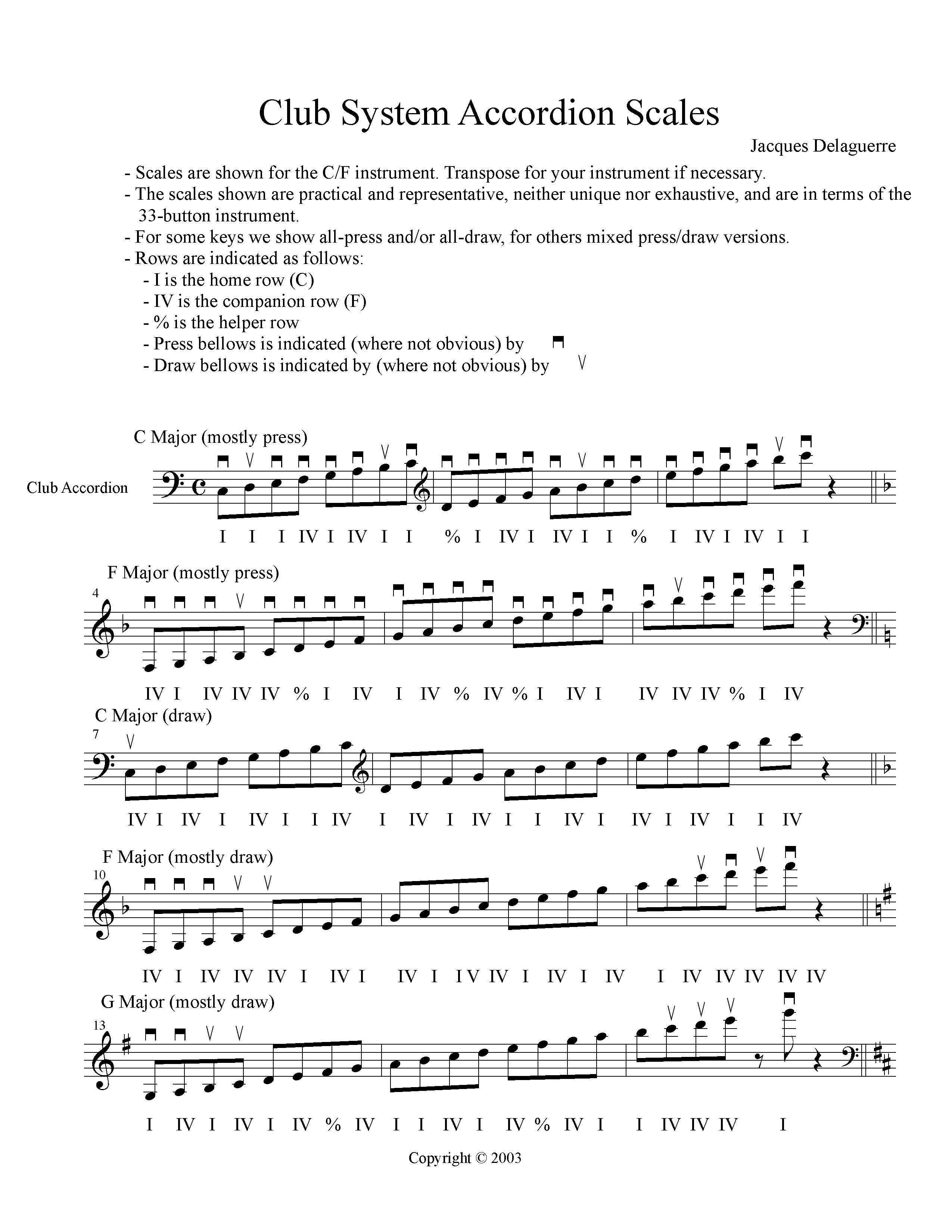[Major scales for Club System Accordion pg. 1/2] 